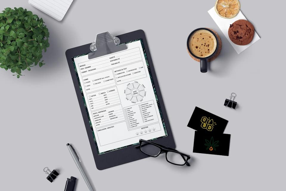 A clipboard with a checklist on it next to a cup of coffee and